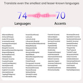 2025 AI Translation Earbuds Language Translation Device 144 Languages & Accents
