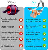 2025 New with Timer Ab Abdominal Exercise Roller Elbow Support, Abs Roller Wheel Core Exercise Equipment, Automatic Rebound Abdominal Wheel
