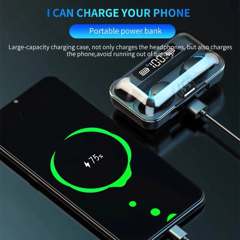 Bluetooth Earbuds,Wireless Bluetooth Earphones, Wireless Earbuds with 2200MAH Charging Case and Emergency Power Bank for Adult
